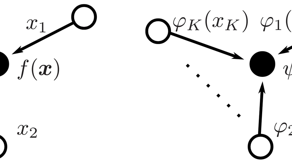 A simple algorithm for approximation by nomographic functions