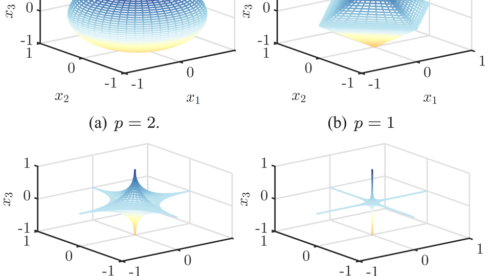 Towards optimal nonlinearities for sparse recovery using higher-order statistics