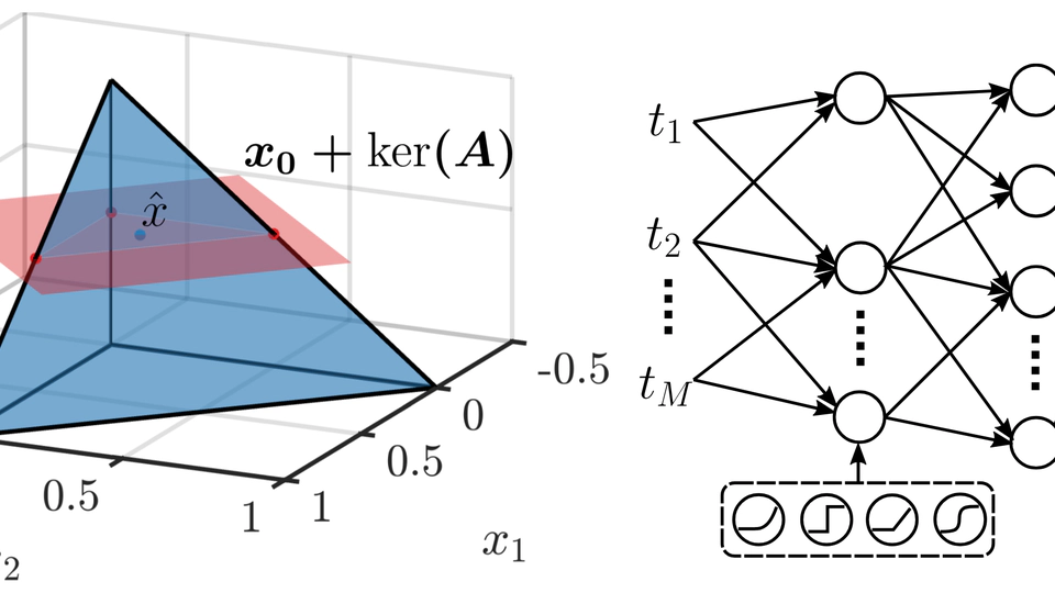 A neural architecture for Bayesian compressive sensing over the simplex via Laplace techniques