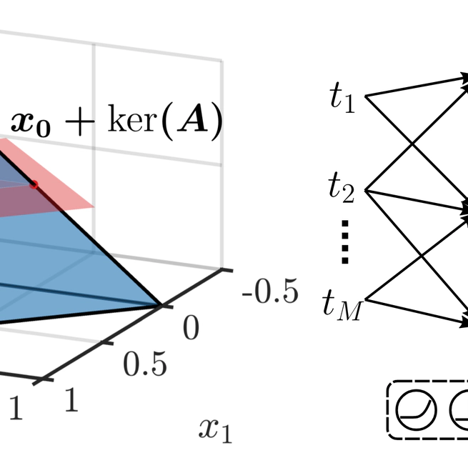 A neural architecture for Bayesian compressive sensing over the simplex via Laplace techniques