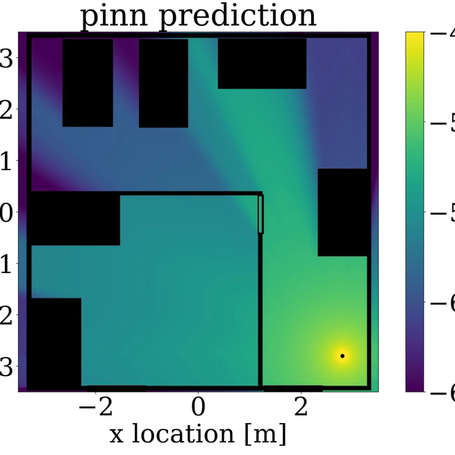 Physics-informed neural networks for pathloss prediction